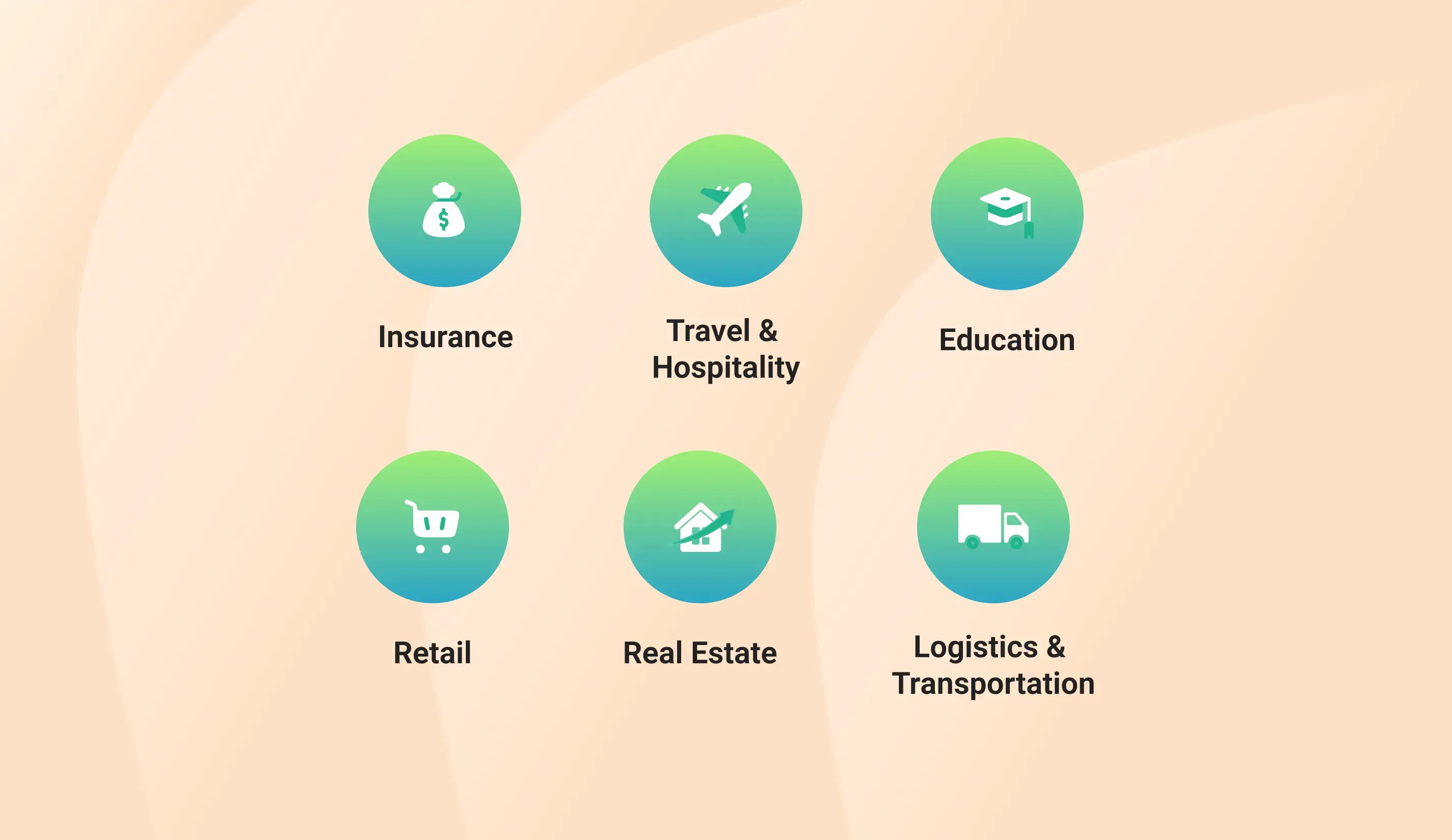 Industries Benefiting from IVR in Canada